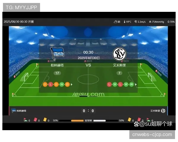 柏林赫塔2-2沙尔克04，两队合计预期进球值（xG）均低于1.0